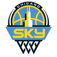 Chicago-Sky Chicago-Sky
